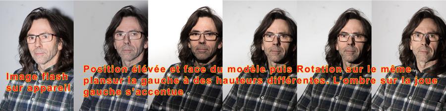 Fasa Photo explique l'effet du déplacement de la lumière autour du modèle
